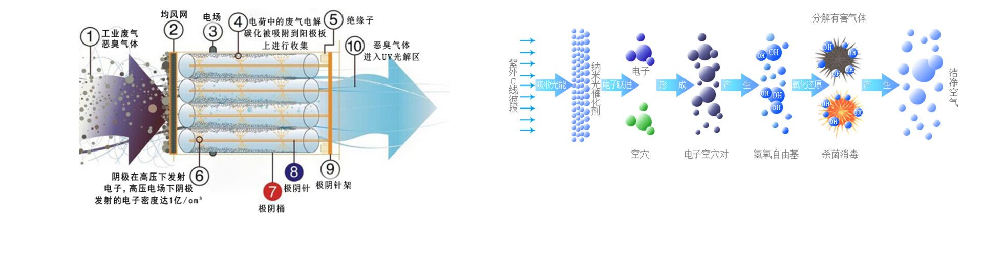 1562254160453253.jpg dengliziuv yuanlitu.jpg