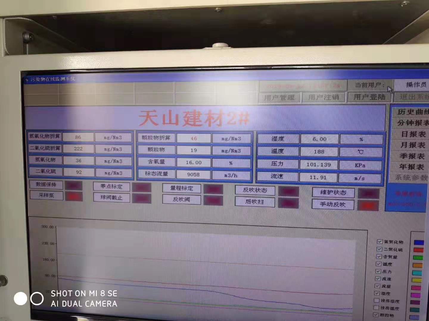 1563009147115252.jpg tianshan jiancai SNCR.jpg