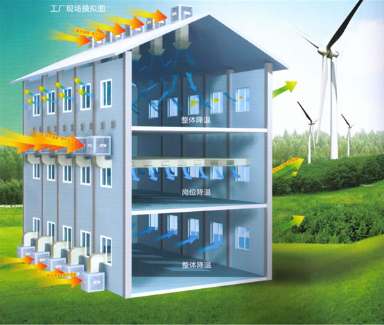 1564421660133729.jpg huanbaokongtiao jiagnwen.jpg